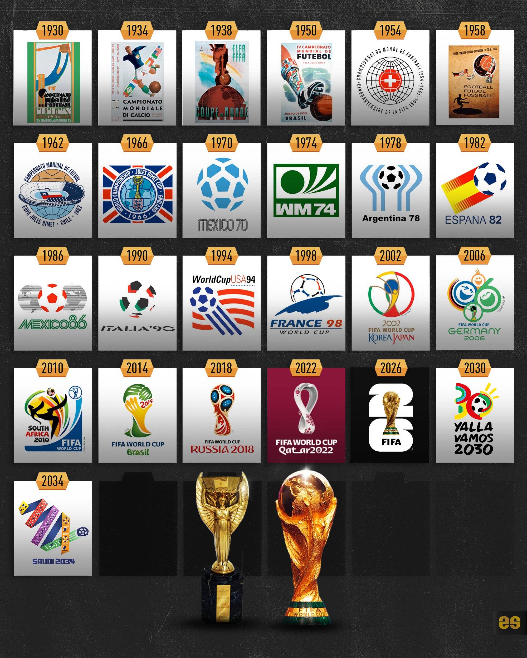 football-net-goals